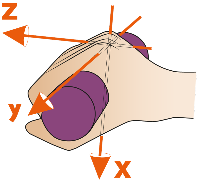 BAuA - Hand-Arm-Vibrationen - Hand-Arm-Vibrationen - Bundesanstalt fr Arbeitsschutz und Arbeitsmedizin BAuA - Hand-Arm-Vibrationen - Hand-Arm-Vibrationen - Bundesanstalt fr Arbeitsschutz und Arbeitsmedizin